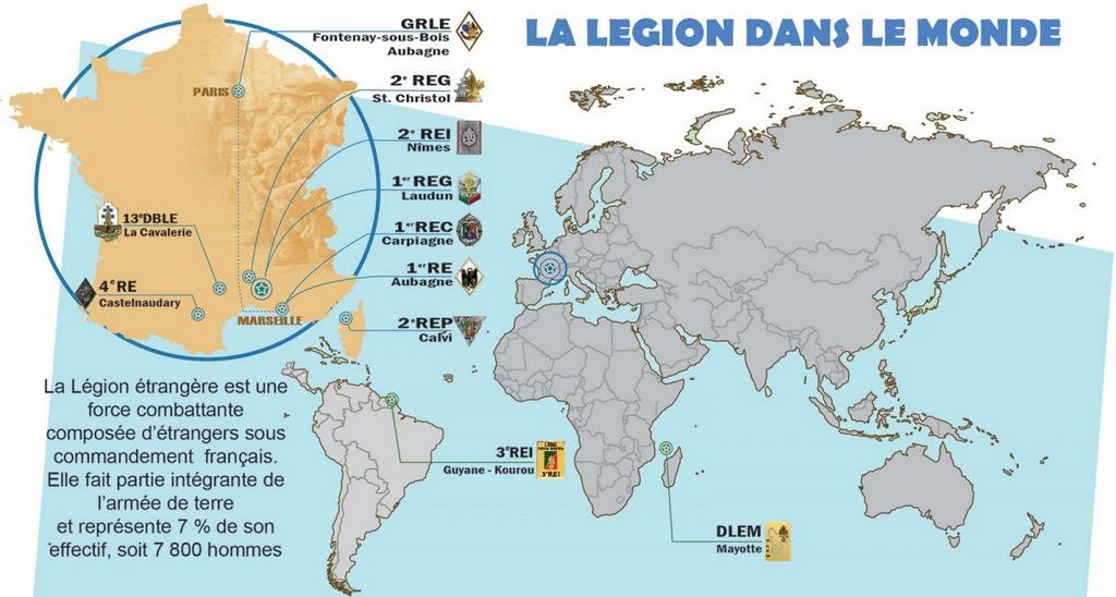 Muukalaislegioona maailmalla, Ranskan armeija